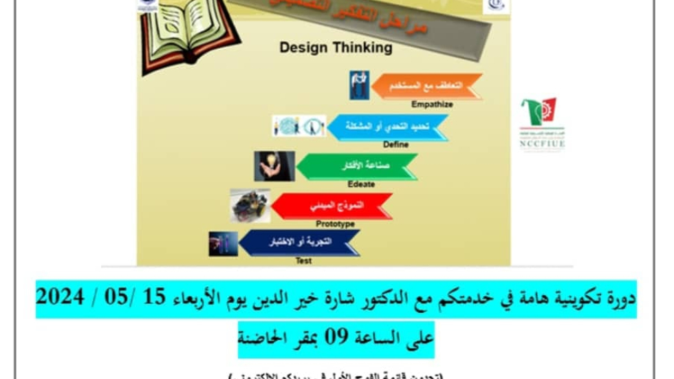 desing thnking